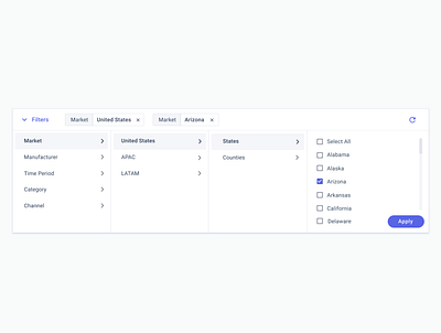 Dashboard Filter Component filters product design