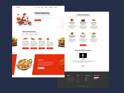 Food Delivery website template