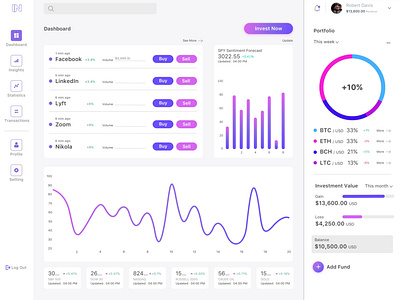 Investor Dashboard