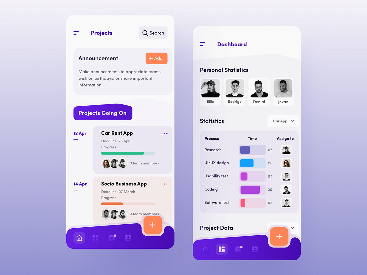 Project Management App by Hachibur Rahman on Dribbble