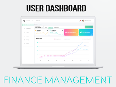 USER DASHBOARD bank dashboard design finance finance financial fintech gauge graph process process flow service services statistics stats web website