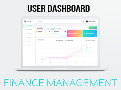 USER DASHBOARD