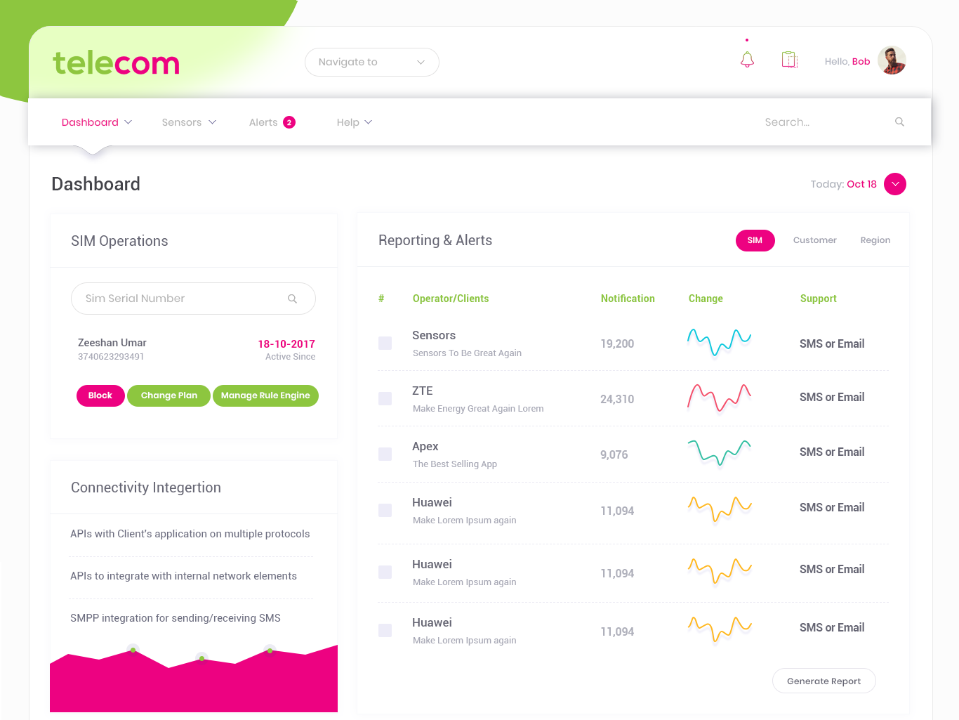 Iot Internet Of Things By Imran Khan On Dribbble Iot Internet Of Things By Imran Khan On Dribbble