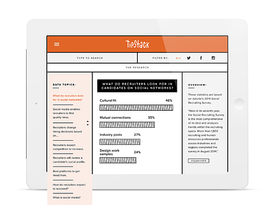 Tipstack ui ux web web design