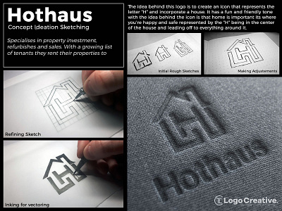 Hothaus Ltd | Concept Ideation Sketch Process