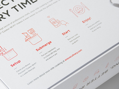 Anova: Packaging branding case study icons tech graphic design packaging packaging design