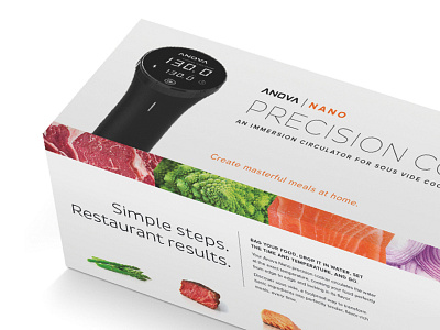 Anova: Packaging