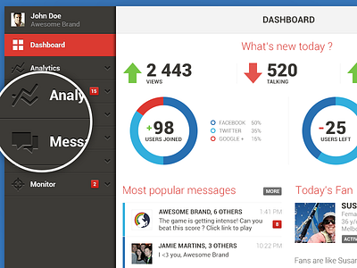 Social Media Dashboard