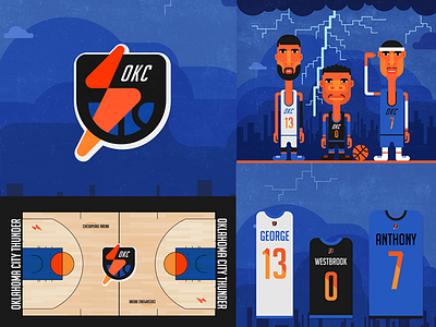 OKC Thunder rebrand