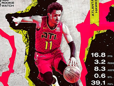 NBA Rookie: Trae Young atlanta atlanta hawks basketball behance creative graphic design graphic designer hawks hoops nba nba rookie oklahoma photo manipulation photoshop point guard poster design sports sports design sports poster trae young