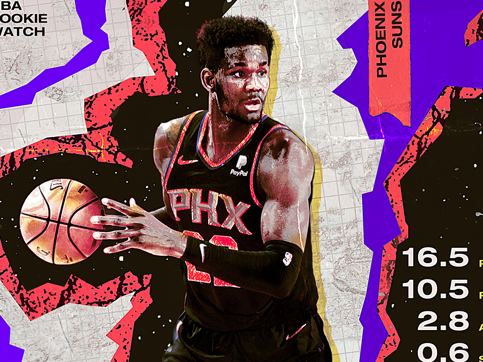 NBA Rookie: Deandre Ayton arizona ayton basketball behance creative deandre ayton design graphic design hoops nba nba poster nba rookie phoenix suns photo manipulation photoshop rookie sports sports design sports poster suns