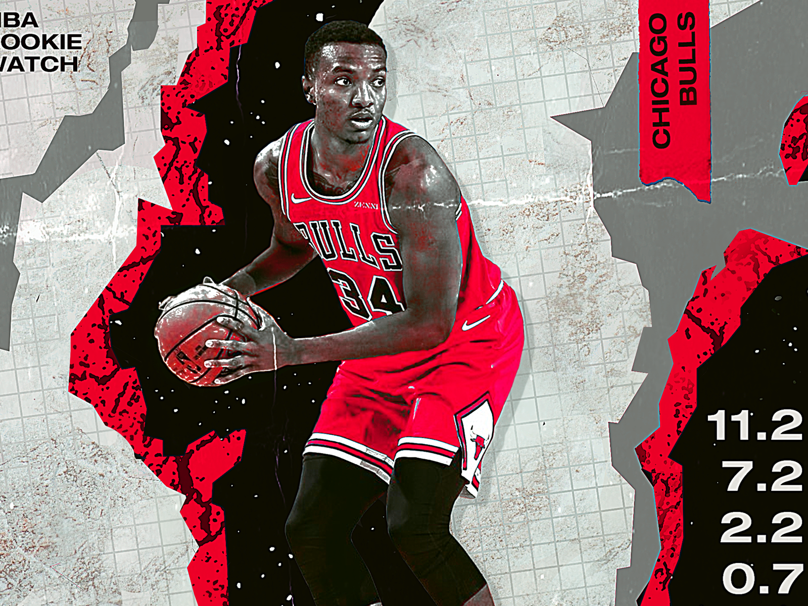 NBA Rookie: Wendell Carter Jr. basketball bulls carter jr chicago chicago bulls digital art hoops jordan lavine mj nba poster nba rookie photo manipulation photoshop rookie sports sports design sports poster wendell carter jr wnba