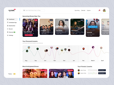Live music show tracking web app - Dashboard