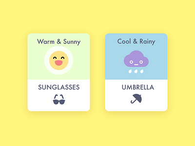 Daily UI #037 - Weather