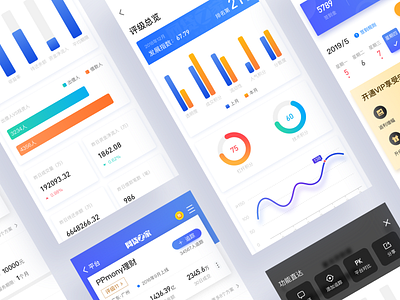 Financial data design