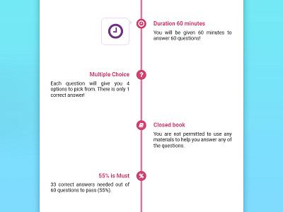 Timeline to show points