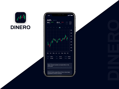 DINERO - Stock market app app apple apple design apple icon icon ios ios app ios app design market share stock market stocks ui