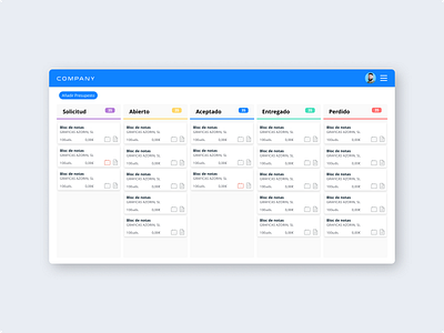 SaaS for Print Shop dashboard figma graphic design inspiration kaban lean printshop product design saas startup trello ui ux