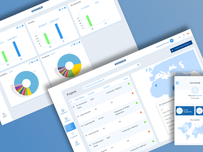 Real Time Data Syncup SaaS Product - Web & Mobile App best shots dashboard ui mobileappui persona productdesign saas design ui design uidesign uiux uxdesign wireframing
