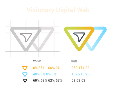 Logo Output of VisionaryDigitalWeb.com