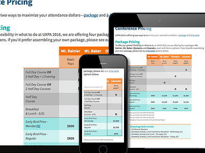 Responsive HTML Table Layouts data html responsive rwd table tables ux