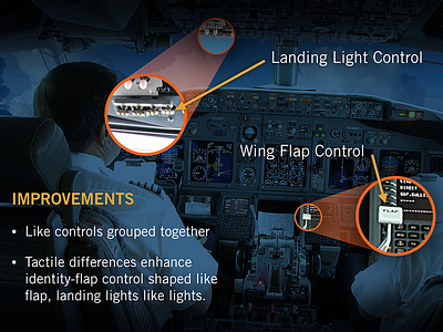 UX Cockpit Improvements