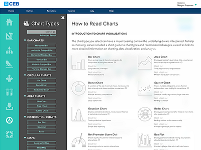 Chart Help Flyout