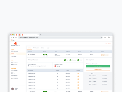 Sentra Belanja - Backoffice Transaction
