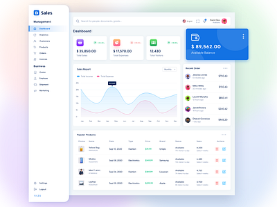 Dashboard - E-commerce Admin admin admin panel app ui application card ui categories cms dashbaord dashboard app dashboard design ecommerce dashboard landing page modern online learning sales single page template uidesign web layout web ui