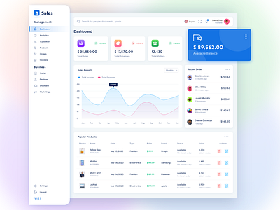 Dashboard - E-commerce Admin