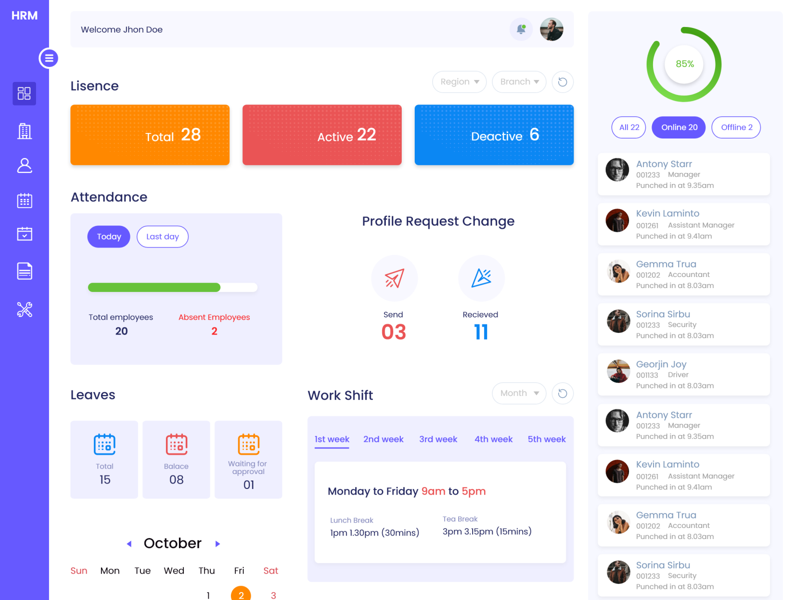 HRM Management Dashboard 2x by Jijith on Dribbble