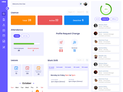 HRM Management Dashboard 2x