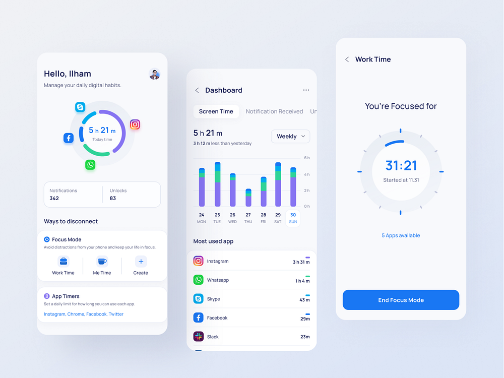 Digital Wellbeing App by ilham yoga for Omnicreativora on Dribbble