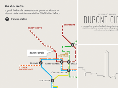 Young DC, Dupont Circle maps print vector wayfinding