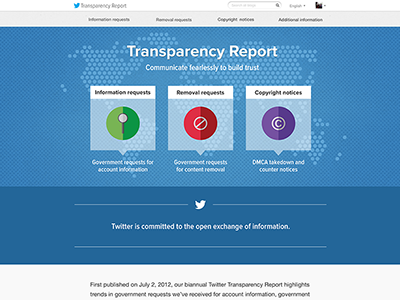 Twitter Transparency Report (redesign) icon redesign twitter web