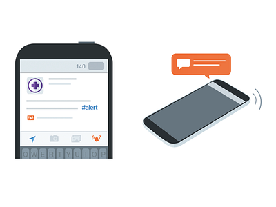 Twitter Alerts – how it works devices flat illustration twitter