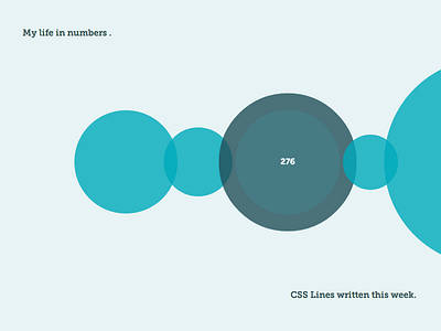 Minimal Fact Slideshow