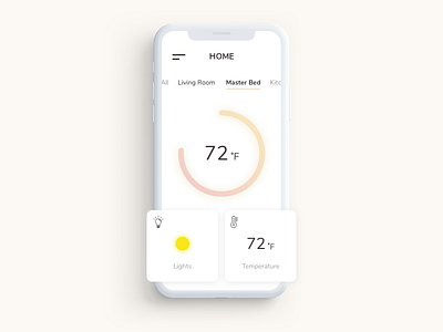 Daily UI Challenge #021: Home Monitoring Dashboard 100 day ui challenge daily ui home monitoring dashboard mobile ui ux