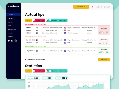 Sportbreak - dashboard design