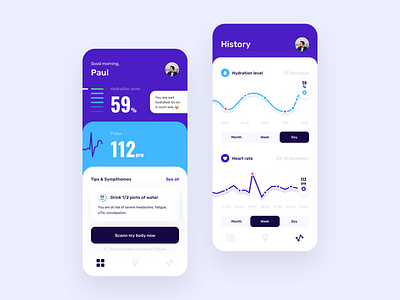 Sixty App Concept activity analytics app application blue charts dashboad design drink health heart heartbeat hydration interface mobile sixty ui ux violet water