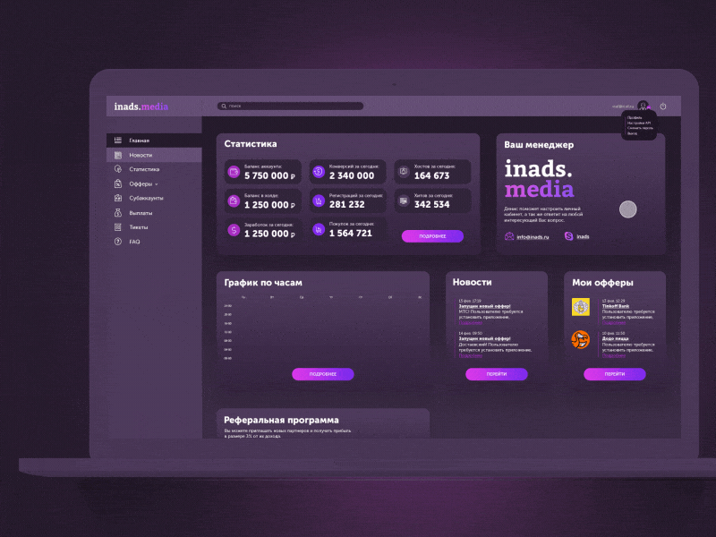 DASHBOARD for CPA network INADS.MEDIA animation branding clean design icon ui ux web