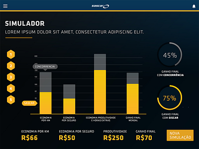 Simulator Results Screen app design graphic interface results simulator tablet ui ux