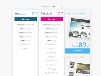 Pricing Tables - UI design app columns creative design pricing pricing tables product ui ui dashboard uidesign web design web developement web developer