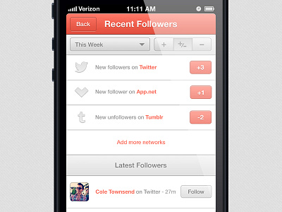 Followers App Concept app concept followers ios iphone
