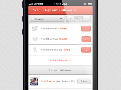 Followers App Concept