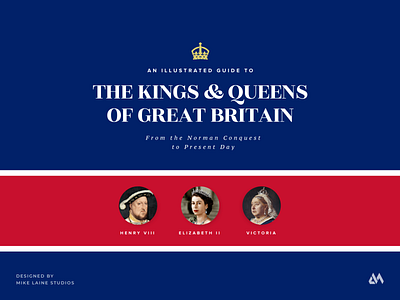 An Illustrated Guide to the Kings & Queens of Great Britain ancestry britain coat of arms coronation design elizabeth england english graphic design illustration lineage monarchy portraits royal the crown the queen typography vector victoria