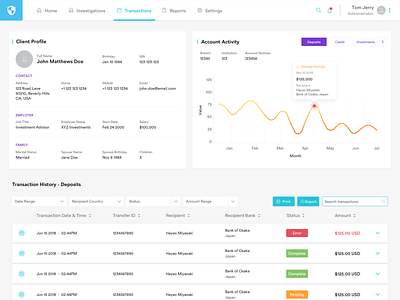 AML Dashboard - Client Profile