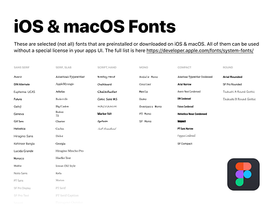 iOS & macOS Fonts List figma fonts free freebee freebie freebies ios macos
