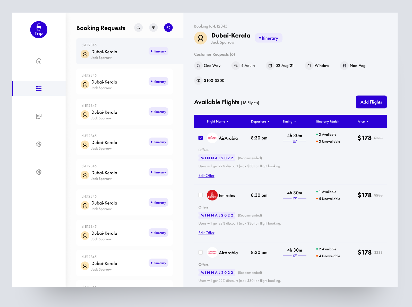 Travel Agent Dashboard - I by Harikrish on Dribbble