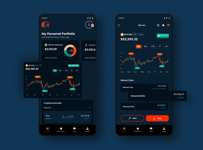 Crypto Currency Trading App app design crypto app crypto currency graphic design mobile app ui ux